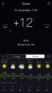 gismeteo lite айфон картинки 2