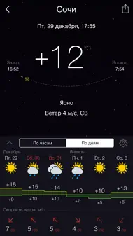 Gismeteo lite iphone bilder 1