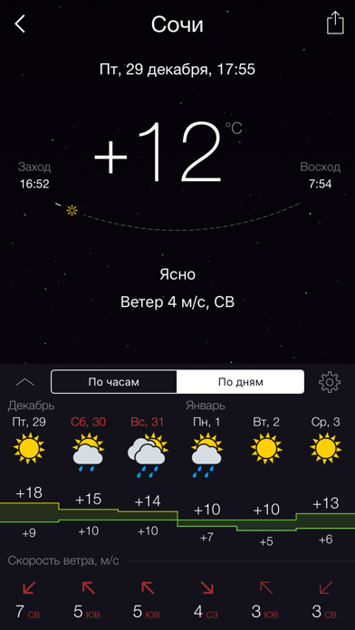 Screenshot #2 pour Gismeteo lite