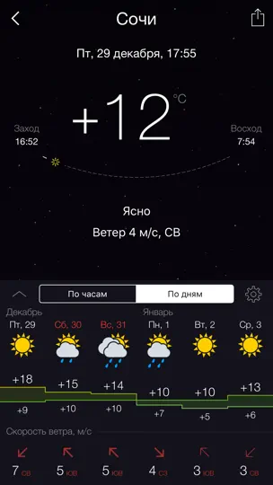 Gismeteo Lite iPhone-skjermbilde 2