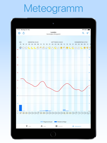 Foreca Wetter & Regenradar iPad screenshot 4