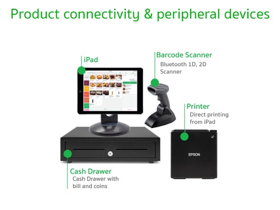 Screenshot #4 pour Silom POS - Point of Sale
