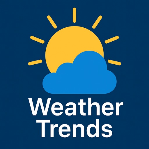 Weather- Weather Trends