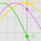 myBiorythm - Icône de l’app
