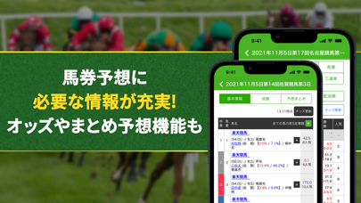 楽天競馬 - 地方競馬 全場のネット投票ができる競馬アプリのおすすめ画像2