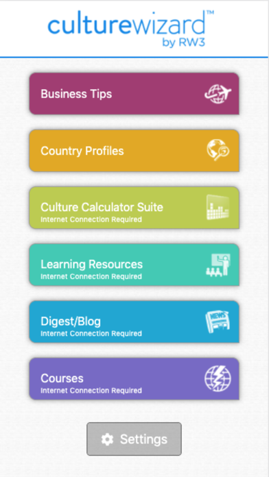 Screenshot #1 pour CultureWizard Mobile