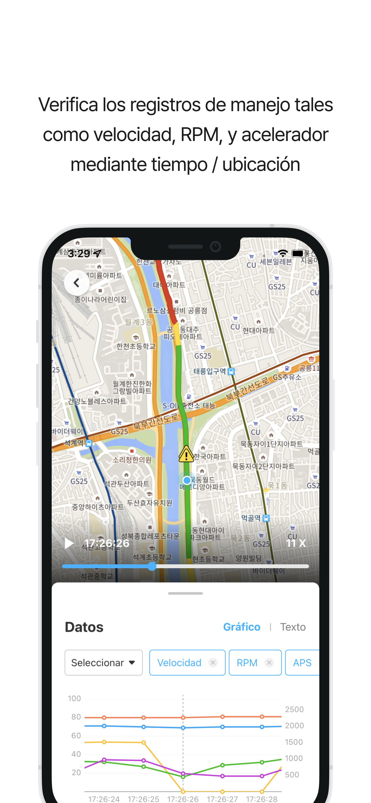 Infocar - Diagnóstico OBD2 ELM