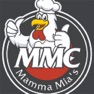 Get Mamma mia’s chicken for iOS, iPhone, iPad Aso Report