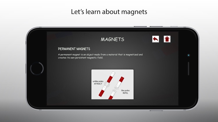 Magnetism - Physics screenshot-3