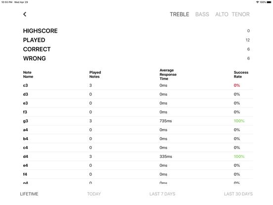 LASIDO: learn to read music iPad screenshot 5 - Music app