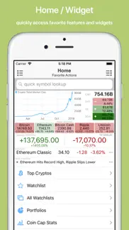 crypto master: market analysis iphone screenshot 1