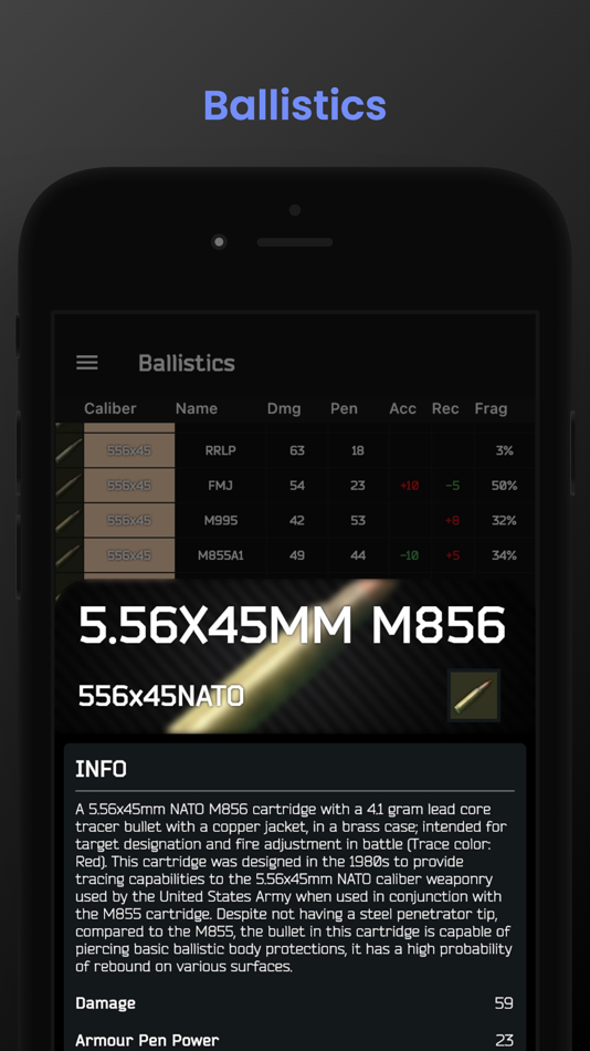 #3. TRG: Tarkov Raid Guide for EFT (iOS) 由: SK LABS LIMITED