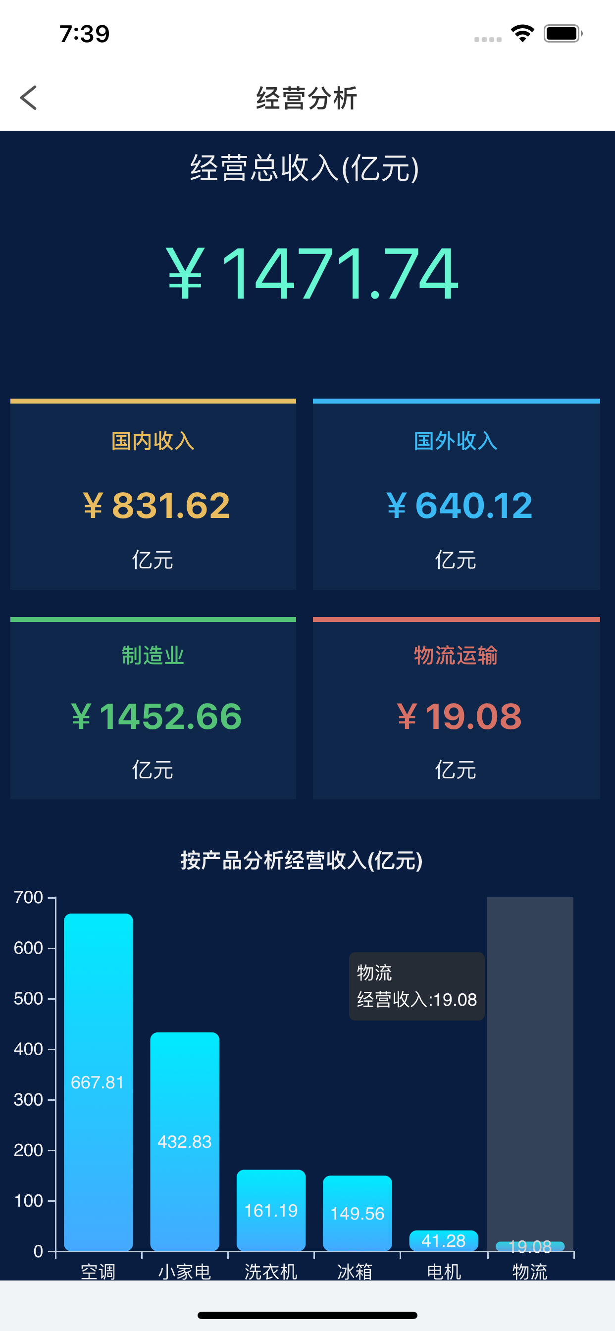 AnyReport screenshot 4