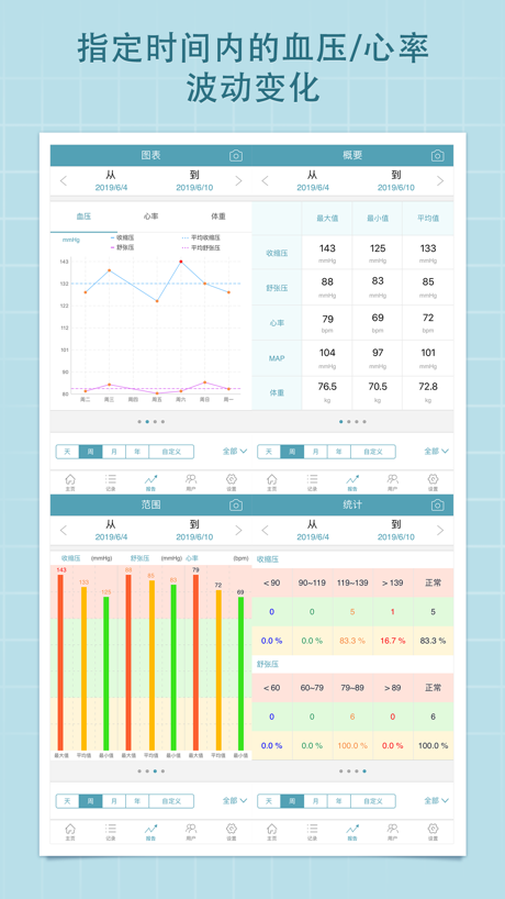 Blood Pressure Companion Pro App Store screenshot 2