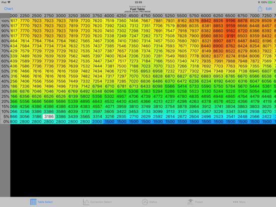 Enigma Semi-Full PRO mode