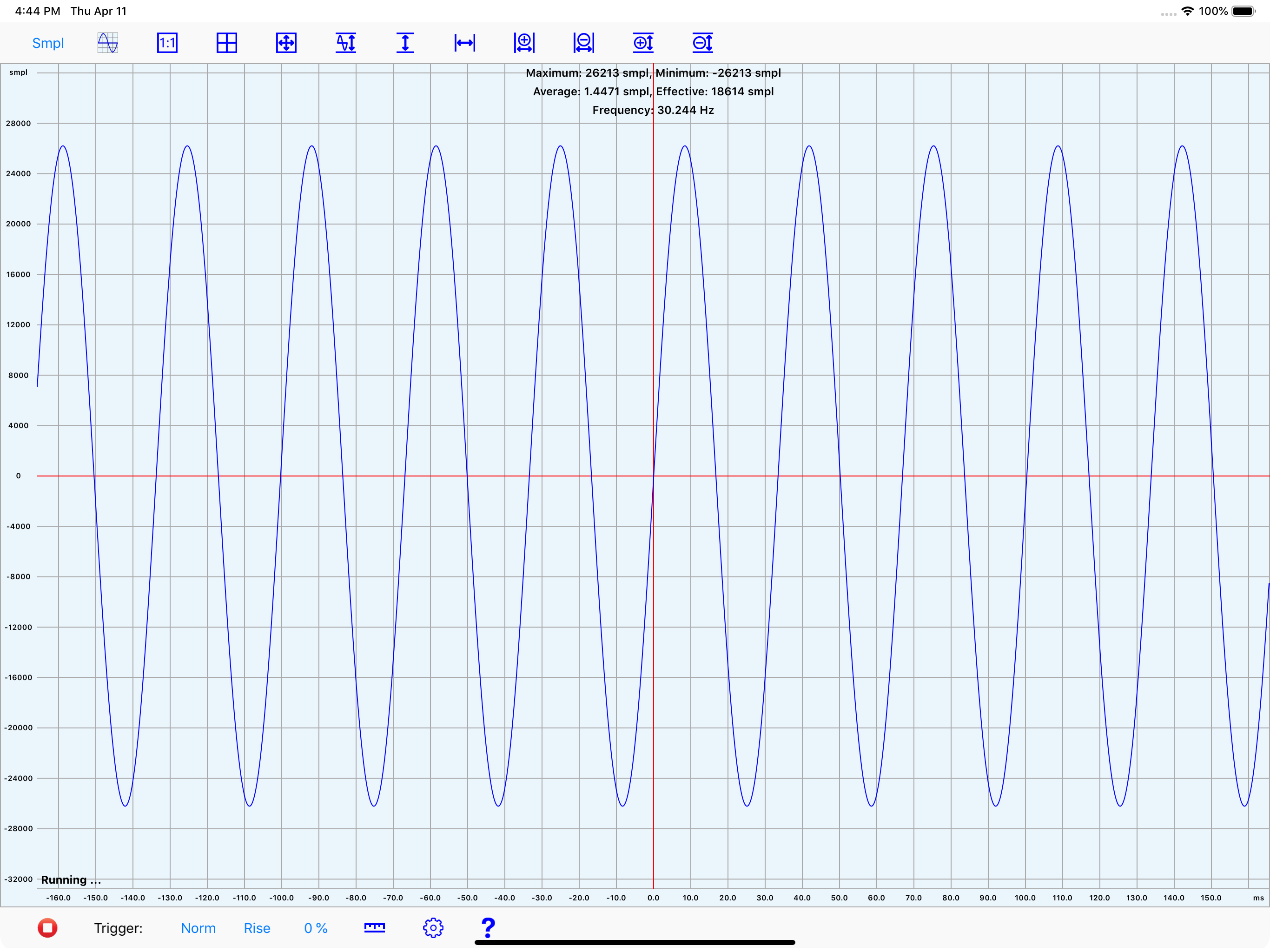 Mobile Oscilloscope