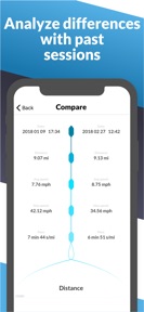 Watersports Tracker - Surfing screenshot