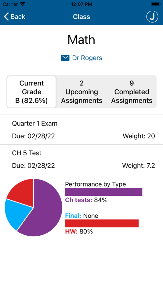 #2. Gradelink Student/Parent App (iOS) Podle: Gradelink Corporation