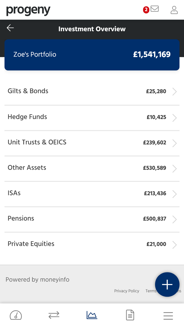 Progeny Client Portal