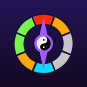 Feng-Shui Compass