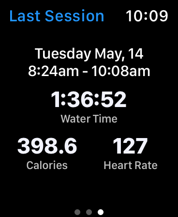Screenshot #13 for Surfline: Wave & Surf Reports