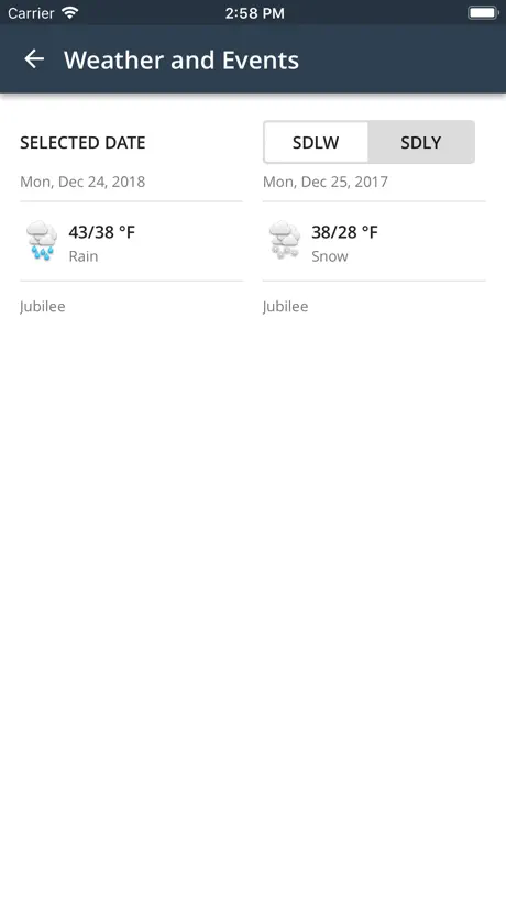 Avero Logbook