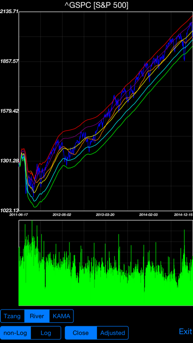 Finance Conduit Screenshot
