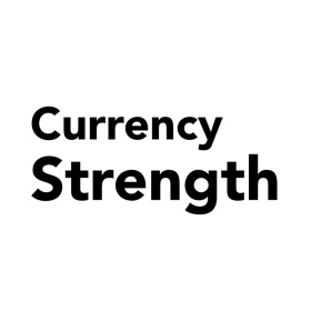 Finidee: Currency Strength