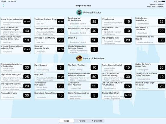 Screenshot #5 pour Magic Guide: Universal Orlando