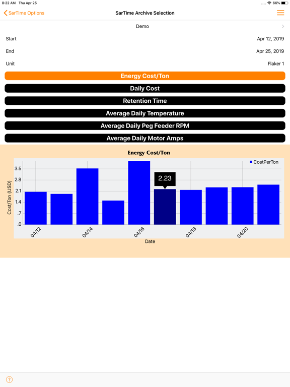 SarTec iPad screenshot 3 - Business app