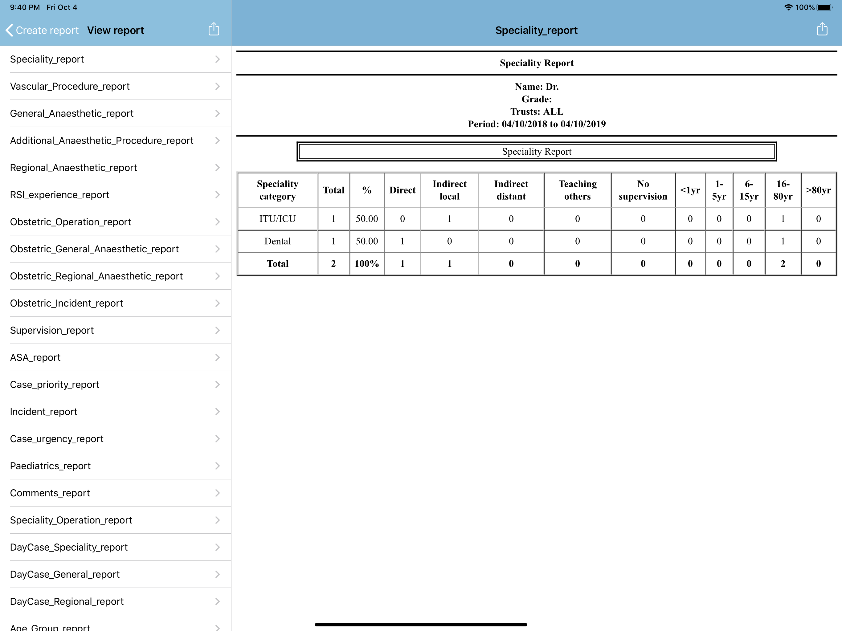 Log4AS - Anaesthetic Logbook