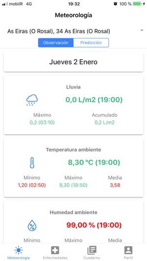 Monet Viticultura screenshot 1