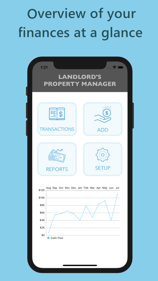 #4. Landlord's Property Manager (iOS) 由: Oleg Shvartsman