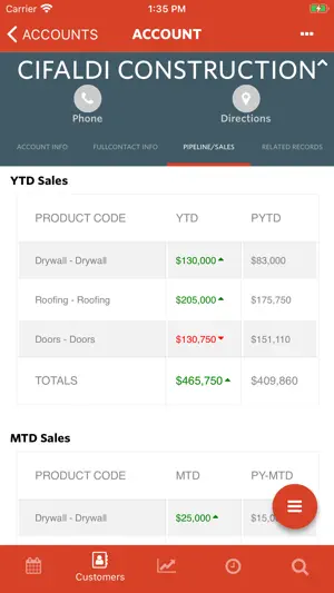 DMSi CRM+ screenshot 1