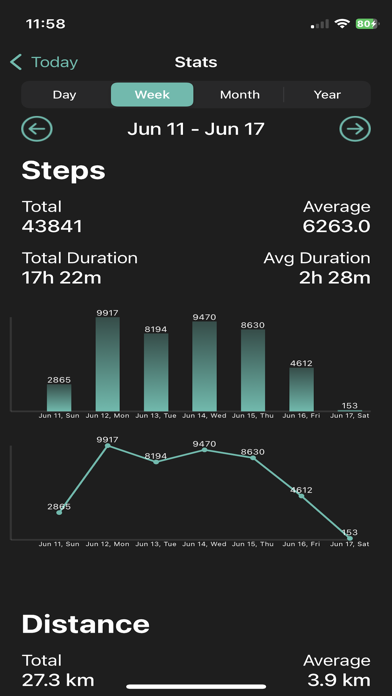 Steps - Walking & Running Screenshot