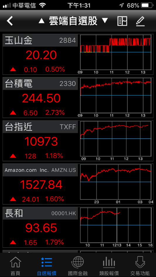#3. 玉山證券「A+行動下單」 (iOS) 由: E.SUN SECURITIES CO.