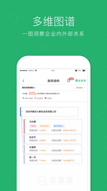 企业查询宝-企业工商信息查询 screenshot-3