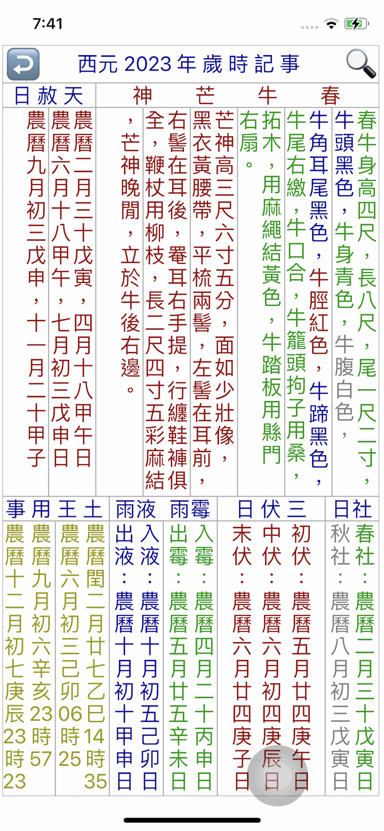 電子農民曆 (黃曆) CFarmCale2100