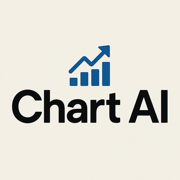 chart ai : Trader AI
