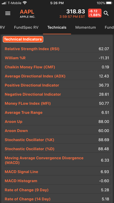 FundSpec – AI Stocks & Options Screenshot