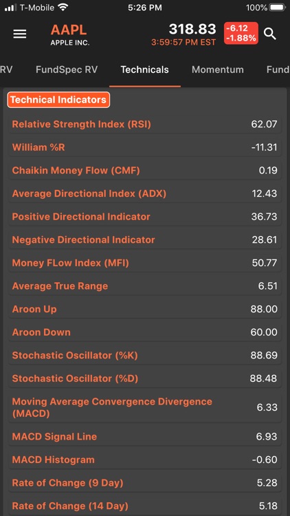 FundSpec – AI Stocks & Options screenshot-6