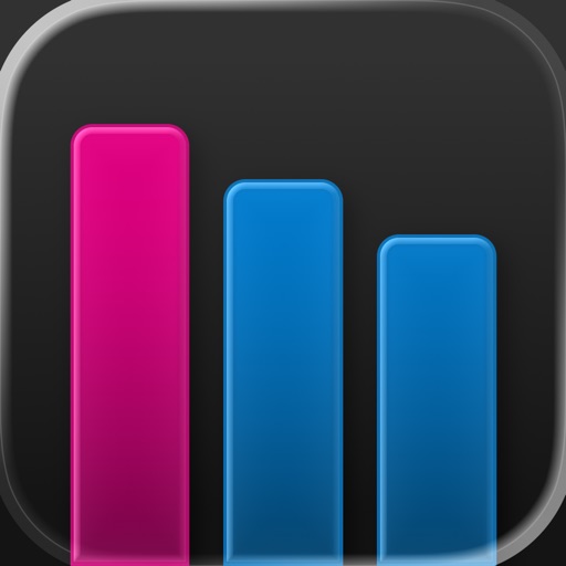 Didget: Data Usage Widget