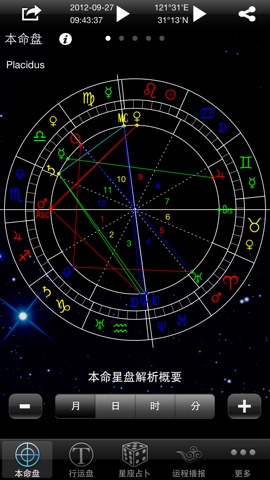 高吉占星+ 星座占卜大师专业版のおすすめ画像1