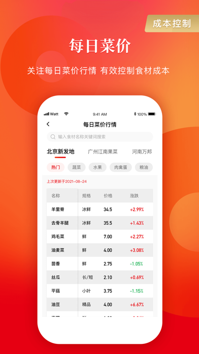 Screenshot #3 pour 餐饮老板内参-助力中国餐饮大时代
