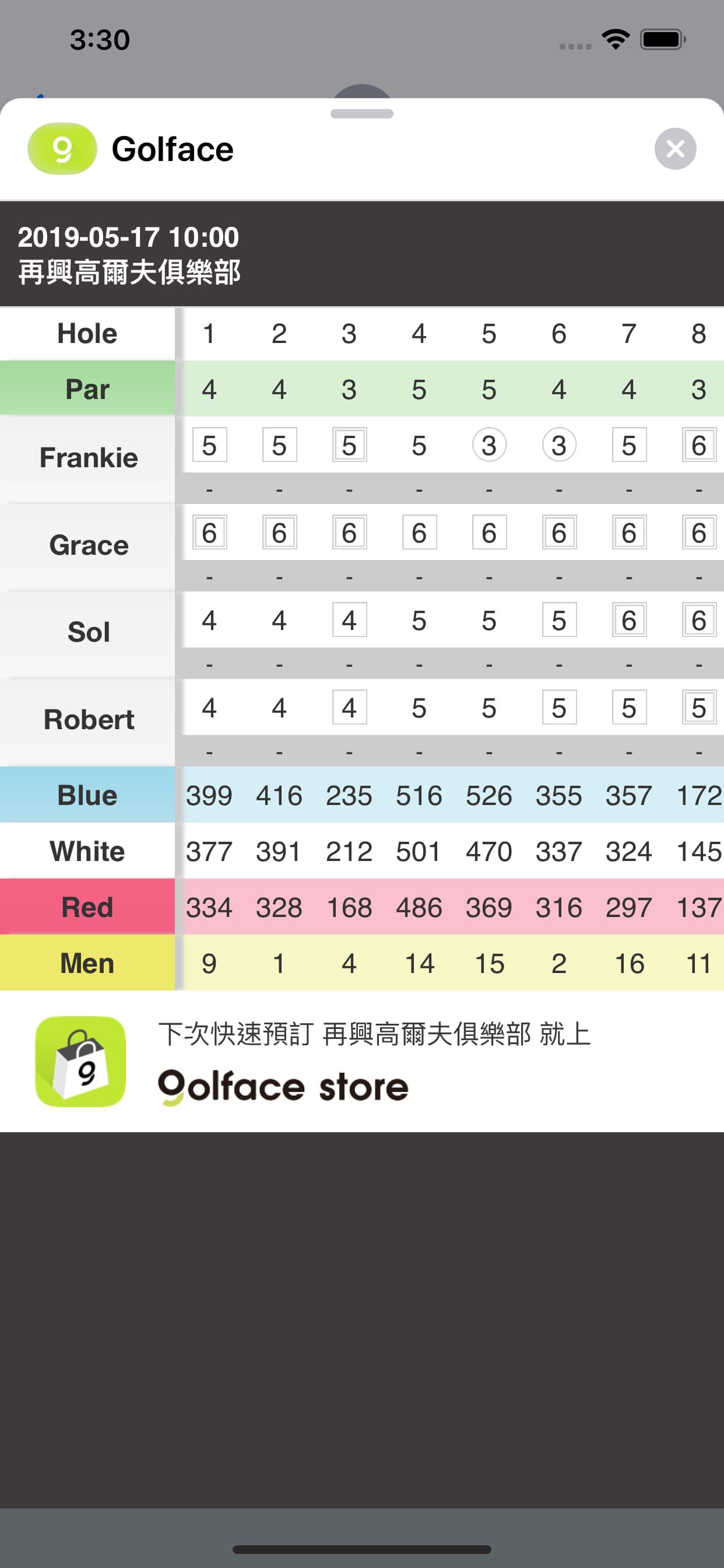 Golface App