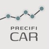 PrecifiCAR (ex iFipe) icon