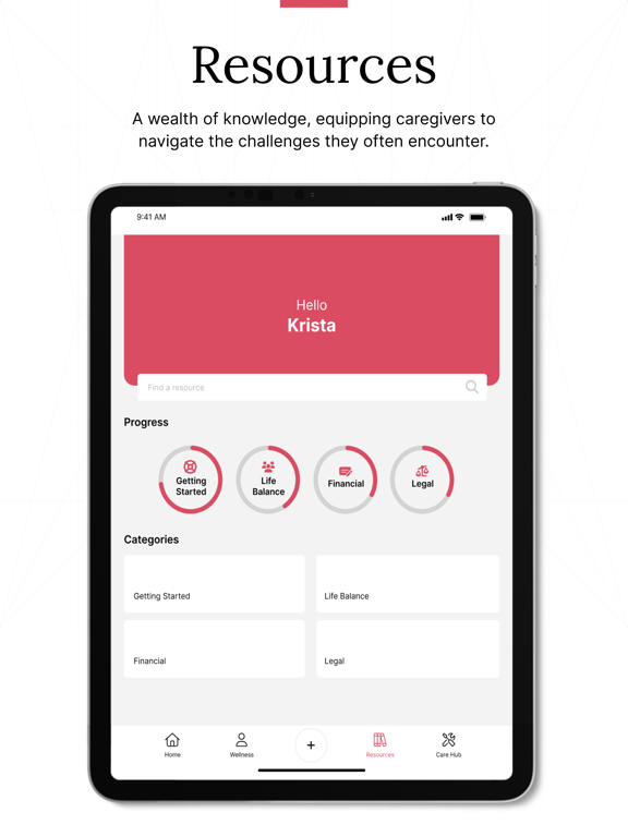 Avanlee iPad screenshot 3 - Medical app