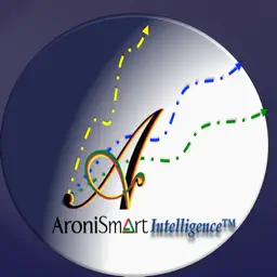 AroniSmartIntelligence app icon