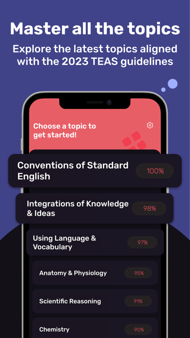 ATI TEAS Exam Prep 2025 Screenshot