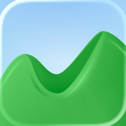 Basecamp - Project Management